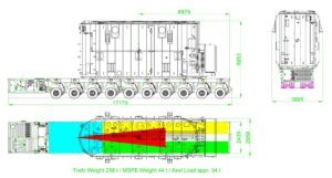 Planung des Trafotransports mit SPMT 10-Achslinien von Cometto durch Eisele Crane & Engineering